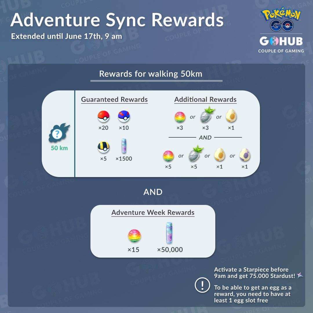 pokemon go tips eggs and adventure sync