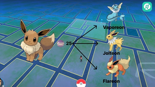 eevee evolution pokemon go name trick