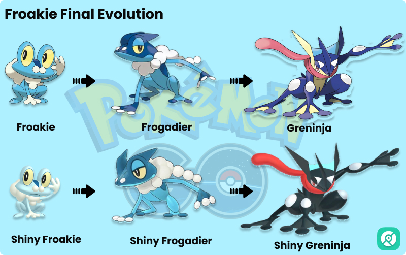 how to evolve froakie into greninja