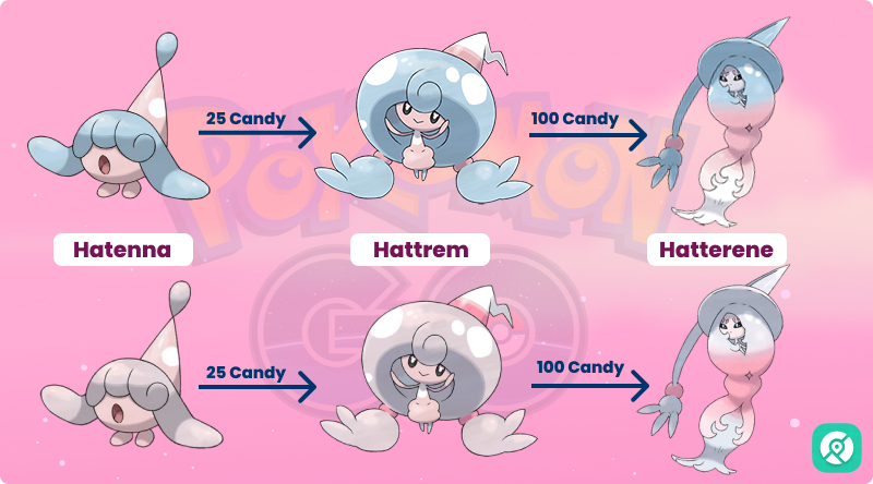 Hatenna evolution Pokémon GO