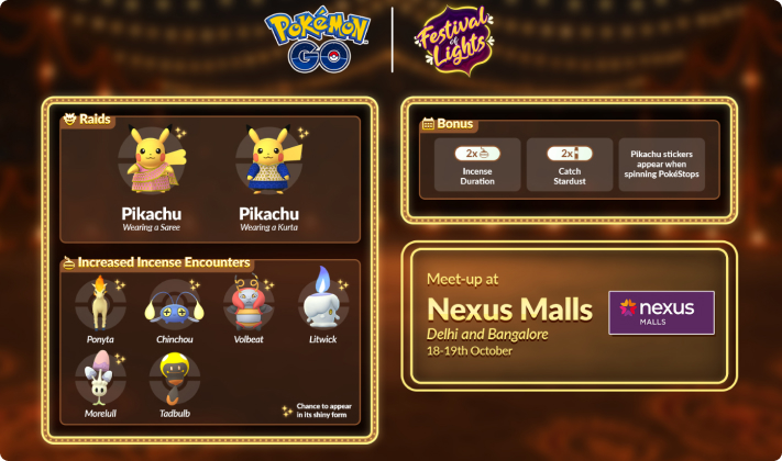 pokemon go festival of lights 2025 Highlights
