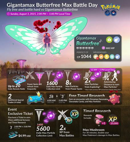 gigantamax butterfree max battle day bonus