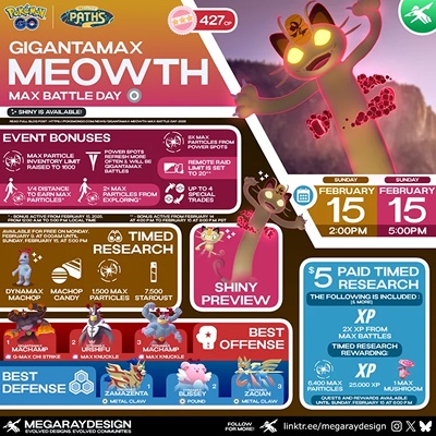 gigantamax meowth max raid