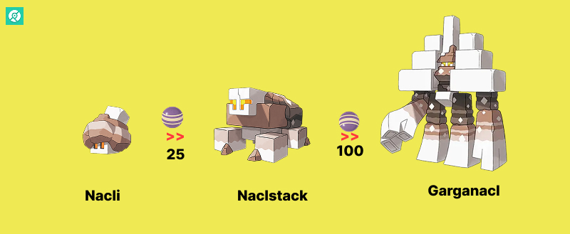 how to evolve garganacl pokemon go