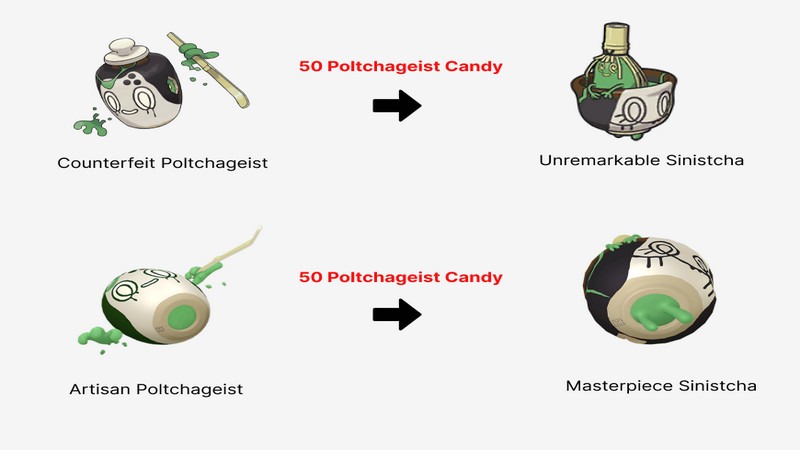 how to evolve poltchageist into sinistcha