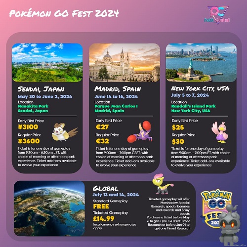 how to get marshadow in pokemon go fest 2024 intro
