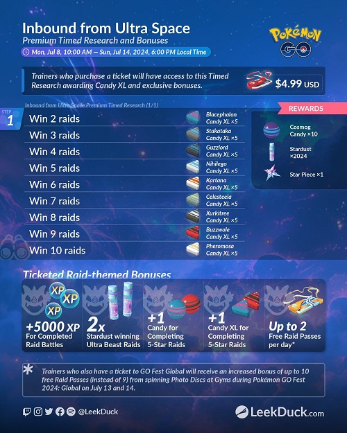 inbound from ultra space
