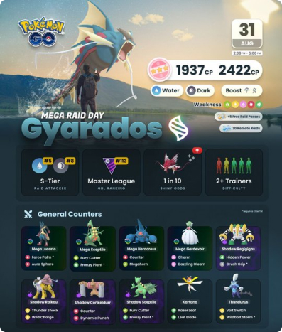 pokemon go mega gyarados raid day 2025