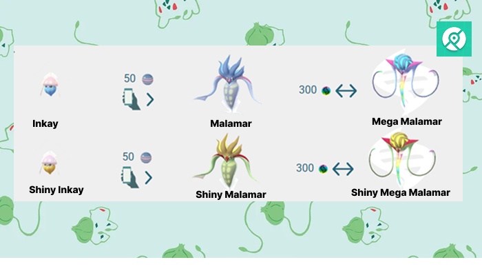 mega malamar evolution line