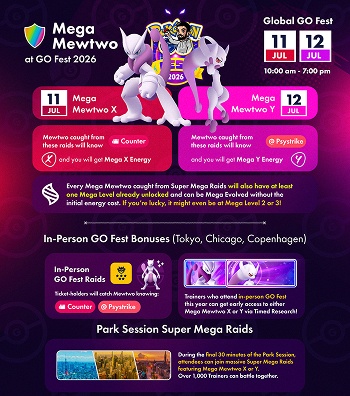 mega mewtwo raid