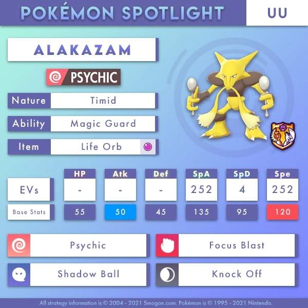 mega lucario counters