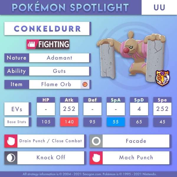 mega lucario counters