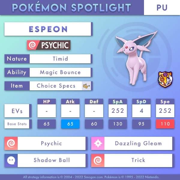 mega lucario counters