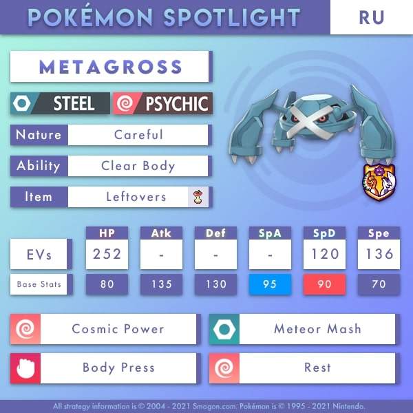mega lucario counters