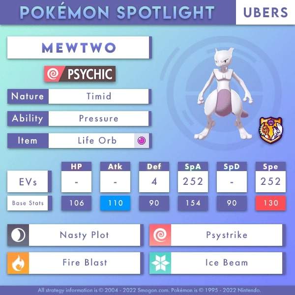 mega lucario counters