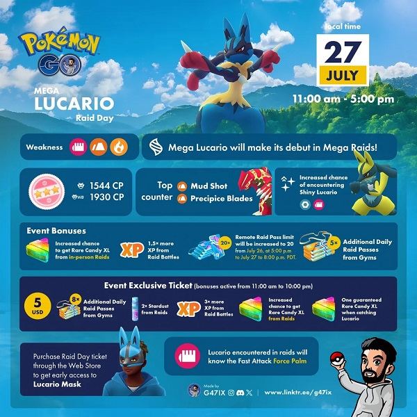 mega lucario counters