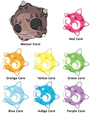 minior core forms
