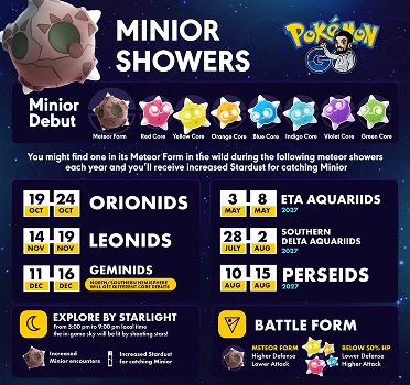 minior debut