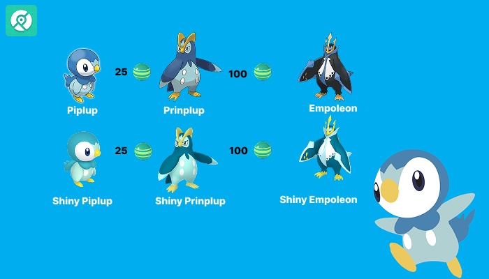 piplup shiny evolution line pokemon go
