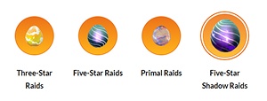 pokemon go fest 2026 raids