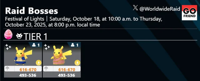 saree and kurta pikachu pokemon go raids