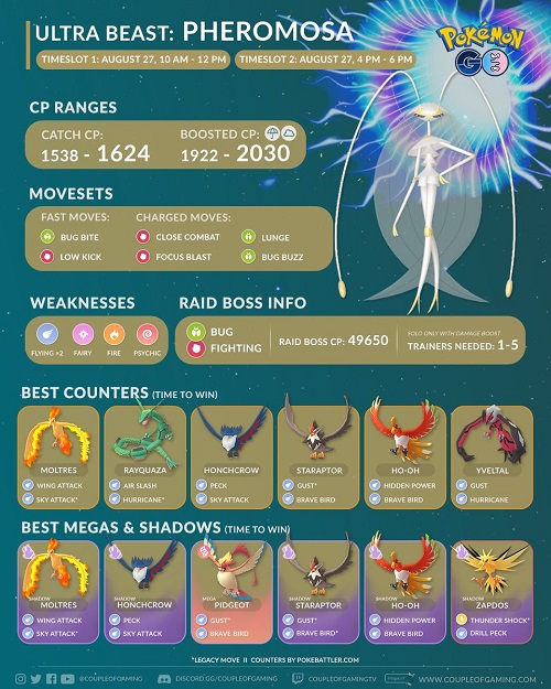 Catching Shiny Pheromosa in Pokémon Go Raids 2024