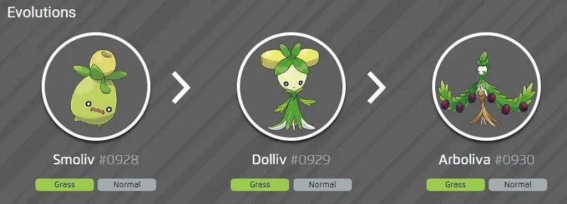 Shiny Smoliv Pokemon Alert! Golden Pokémon Found!