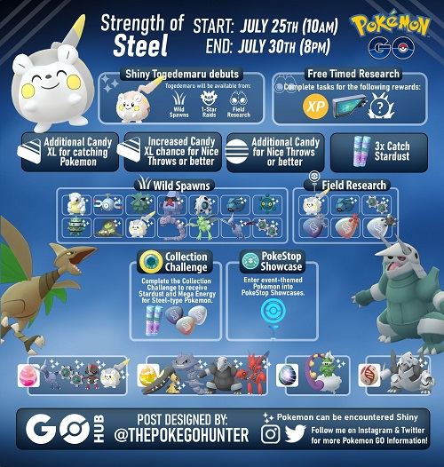 shiny togedemaru pokemon go