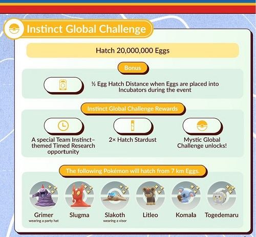 triumph together global challenge